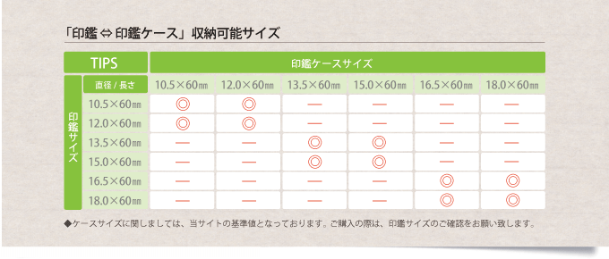 印鑑ケース対応